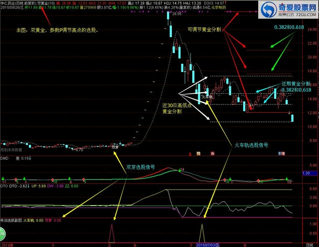 汇率中间价计算方法：简明解析