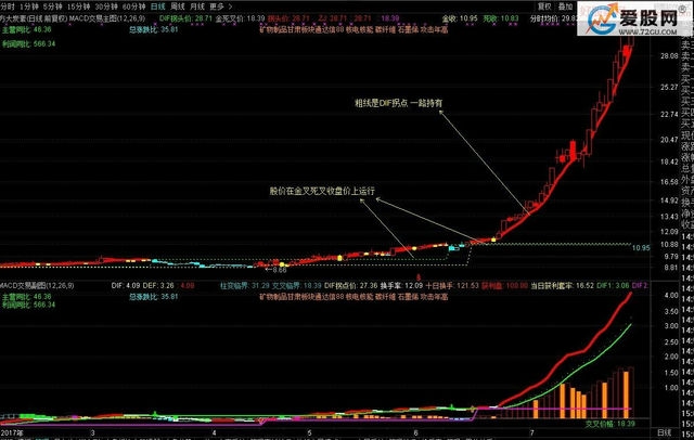 汇率中间价计算方法：简明解析