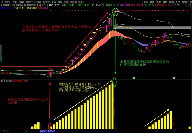 支付宝今日人民币兑港元汇率查询