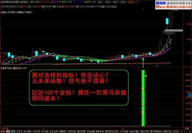 国信股票：投资者关注的焦点