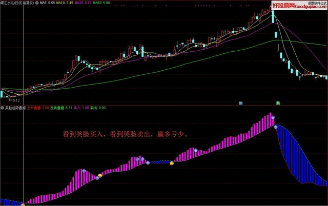 华为股票：行情分析与走势预测