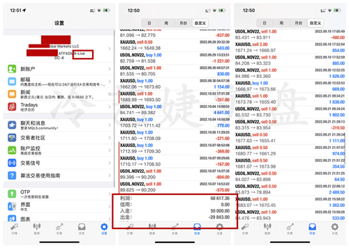 冷艺婕：10.13原油精准89.3高空告捷 金价看震荡破位